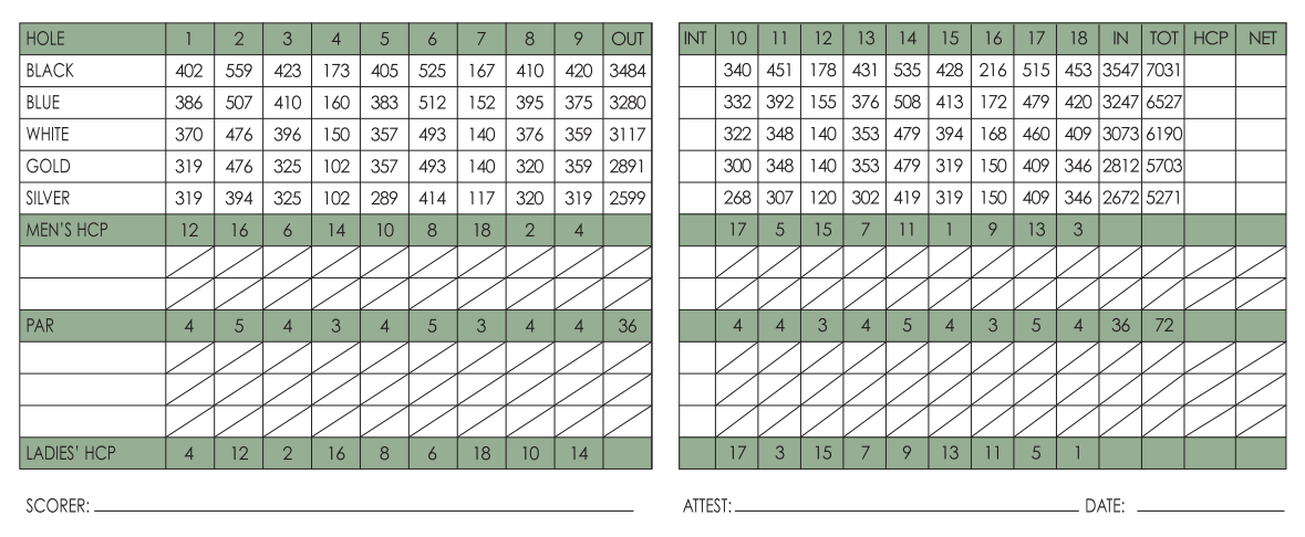 Alpine Country Club Scorecard